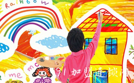 寰亚未来国际儿童艺术中心加盟怎么样？品牌的实力让孩子的未来就在环亚未来儿童艺术